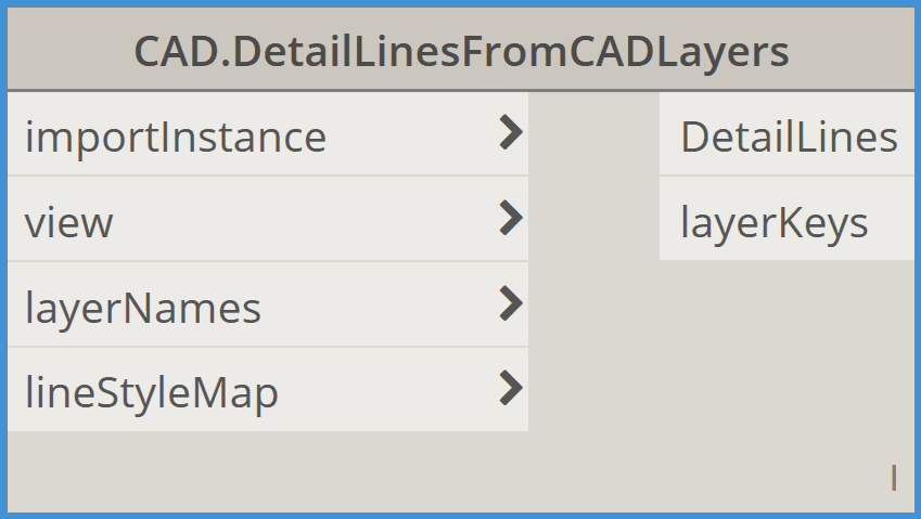 Bimorph Nodes DetailLinesFromCADLayers for Dynamo BIM