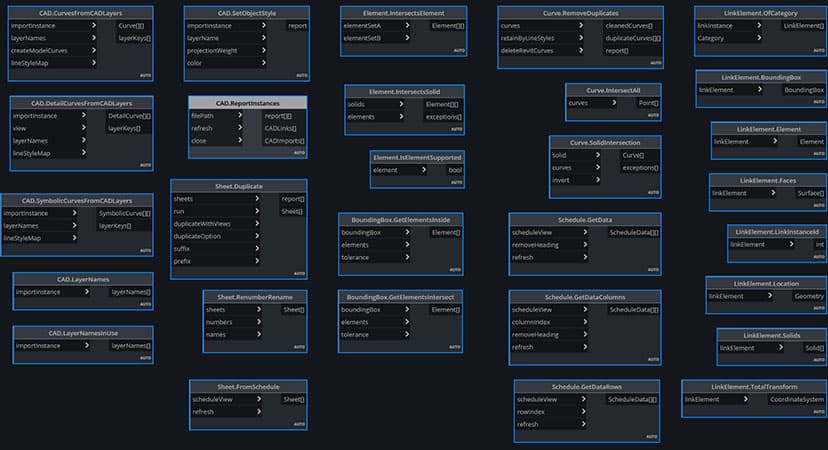 BimorphNodes v2.2 for Dynamo BIM