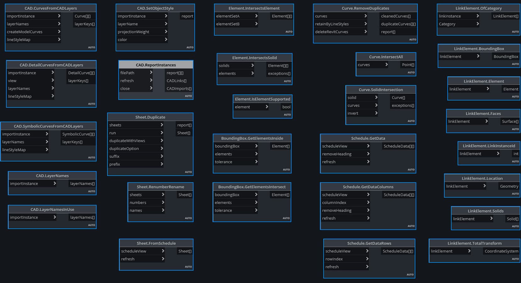 BimorphNodes v2.2 for Dynamo BIM