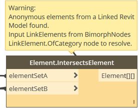 Element IntersectsElement Exception Message