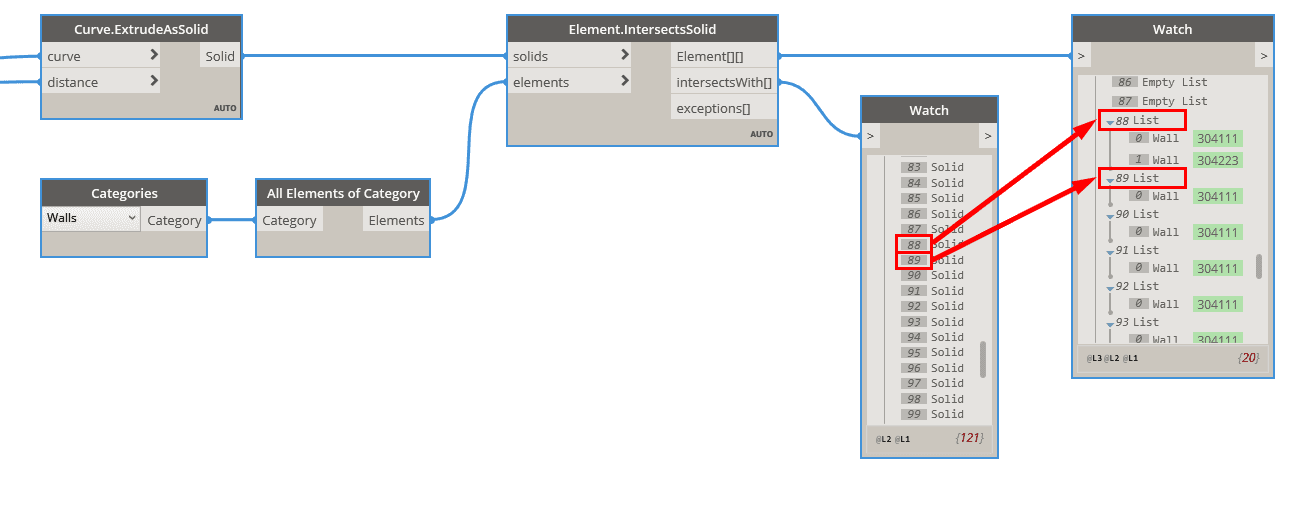 Bimorph Node Updates - Element Intersects Solid workflow with index grouping