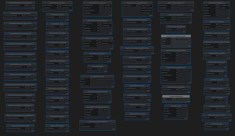 BimorphNodes v4.0 Dynamo Library Catalog