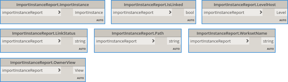 ImportInstanceReport Dynamo BimorphNodes