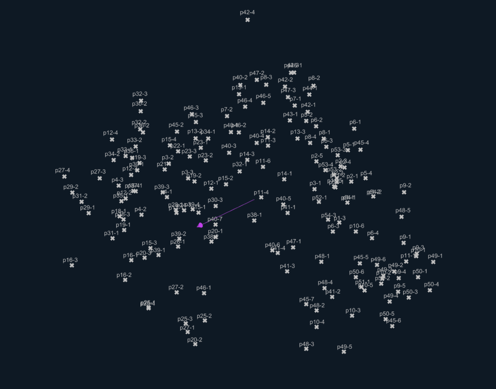 Chunked construction records projected into a semantic embedding space