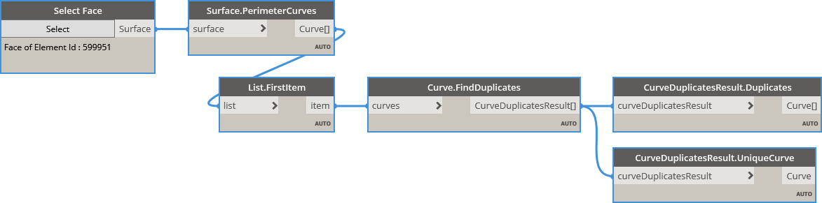 FindDuplicates example