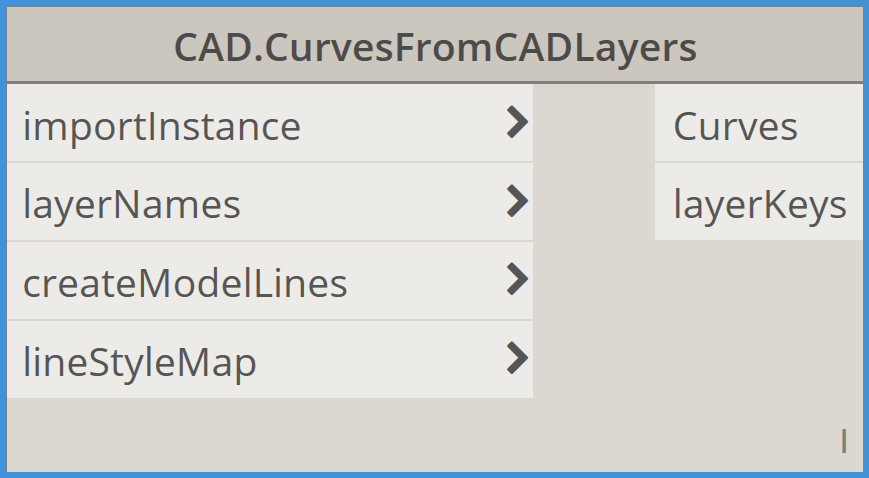 Bimorph Nodes CuvesFromCADLayers Dynamo BIM Package for Revit