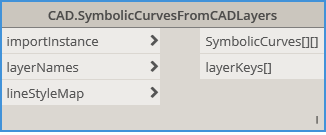 CAD Sybolic Curves From CAD Layers BimorphNodes v2.1 Dynamo BIM for Revit