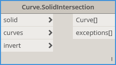 Curve Solid Intersection Bimorph Nodes v2.1 Dynamo BIM for Revit