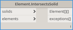 Element Intersects Solid Bimorph Nodes v2.1 Dynamo BIM for Revit