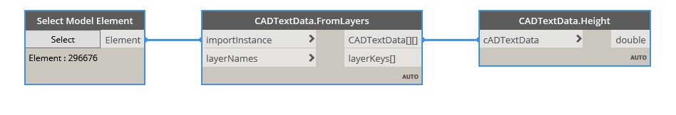 Bimorph Nodes CADTextData.Height | Dynamo BIM